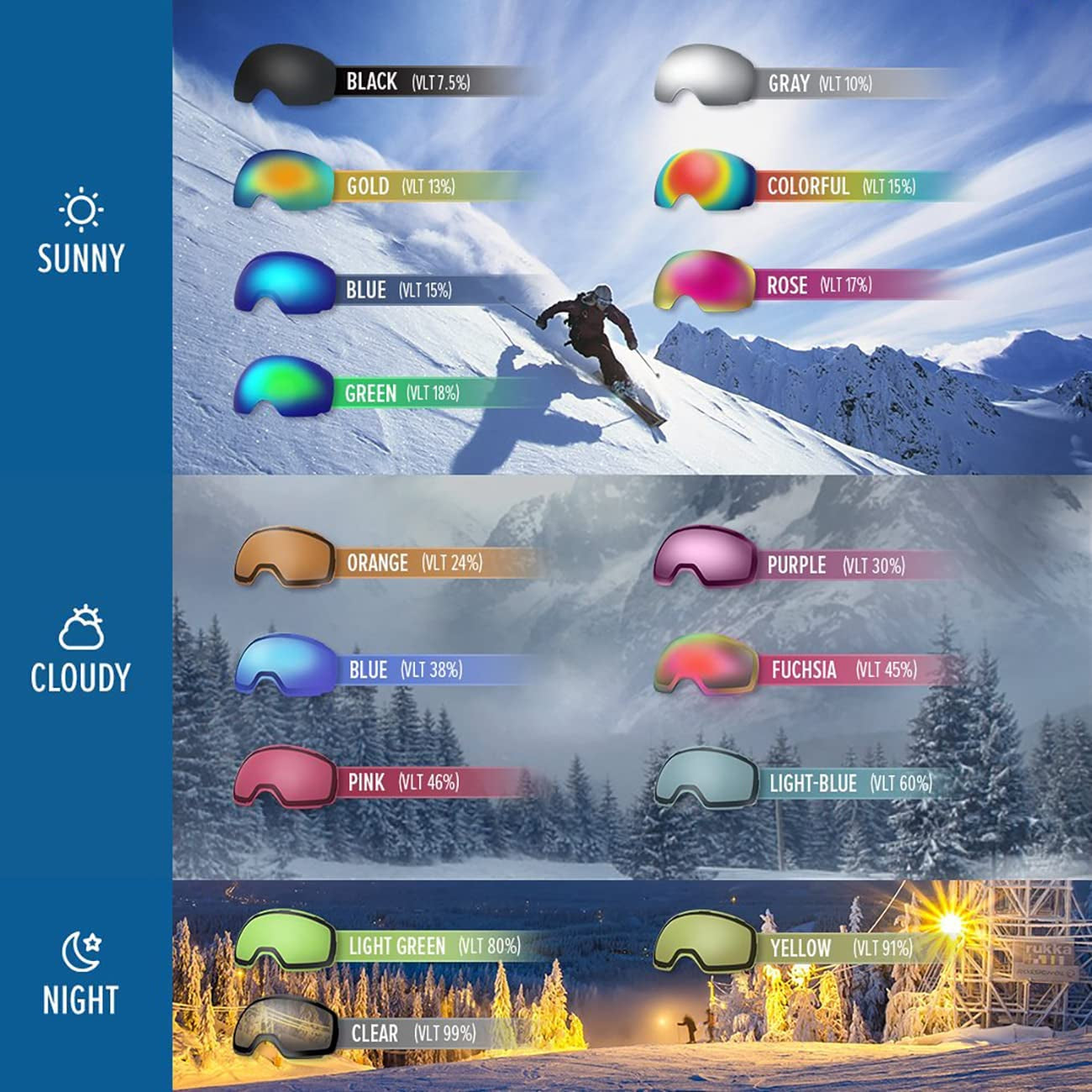 OTG Ski Goggles - over Glasses Ski/Snowboard Goggles for Men, Women & Youth - 100% UV Protection